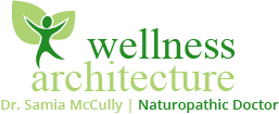 Wellness Architecture