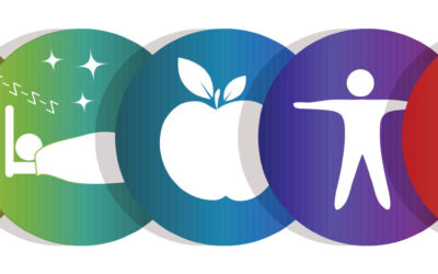 The number one reason prevention is your best health insurance